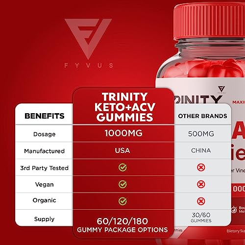 Trinity Keto, Trinity Keto ACV Gummies - Trinity Keto ACV Gummies Advanced Apple Cider Fyvus uk supplements