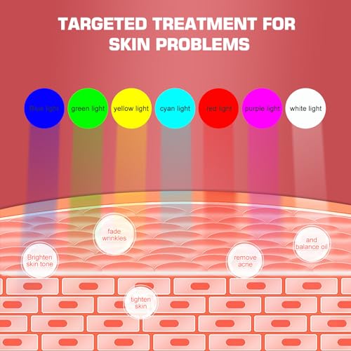 Red Light Therapy M-Ask Red Light Facial M-Ask Red Light Therapy for Face 7-1 Colors Light for Face Home Use LORICK uk supplements