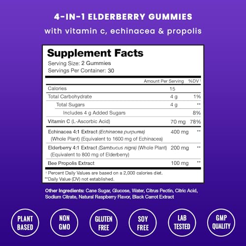 Elderberry Gummies | Sambucus Elderberry Gummies for Adults & Kids | Vitamin C NutraChamps uk supplements
