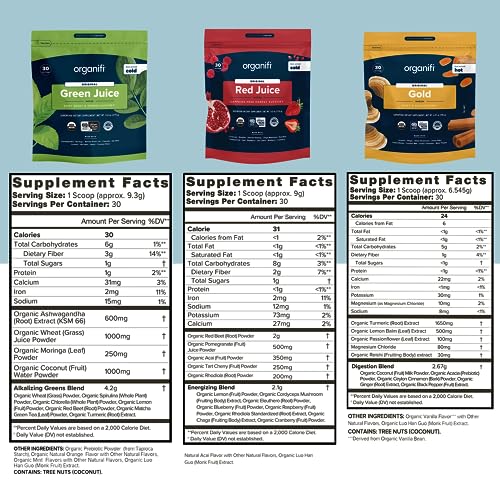 Organifi Sunrise to Sunset Power Box (9.5 Oz. Each) - Organic Superfood Powder Organifi uk supplements