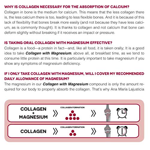 Ana Maria Lajusticia – Collagen with magnesium and vit c – 350 grams (strawberry flavour) Ana María Lajusticia uk supplements