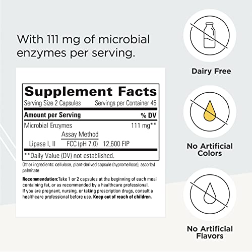 Integrative Therapeutics Lipase Concentrate-HP-Gut Enzyme Supplement for Men and Women Integrative Therapeutics uk supplements