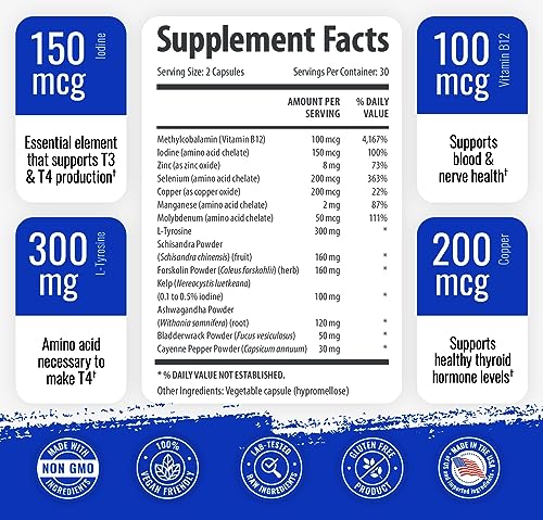 1 Body Thyroid Support Supplement with Iodine - Energy & Focus Support 1 Body uk supplements