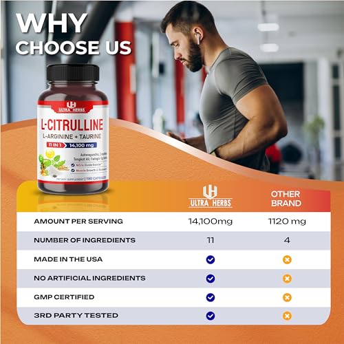 L-Citrulline 14,100 mg 11 in 1 with L-Arginine + Taurine, Ashwagandha, Creatine, Tongkat Ali ULTRA HERBS uk supplements