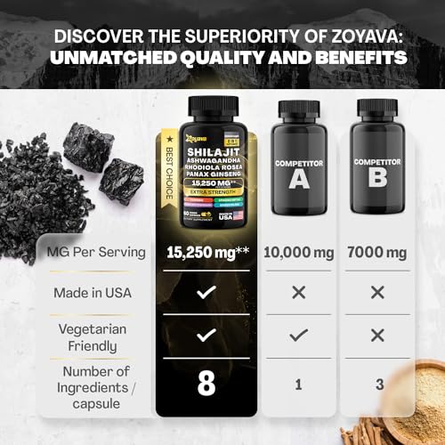 Zoyava Shilajit Pure Himalayan 9000MG,Energy Booster Ashwagandha 2000MG Zoyava uk supplements