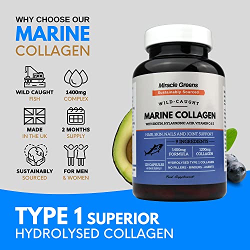 Marine Collagen 1400mg | 120 Capsules with Biotin, Hyaluronic Acid, Vitamin C, E, B2, Zinc, Copper & Iodine Miracle Greens uk supplements