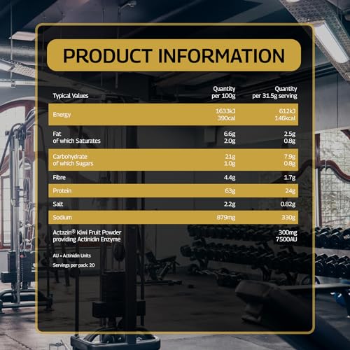 Healthspan Elite All Blacks Plant Protein Vegan Blend (750g) | 23g Protein Per Serving Healthspan Elite uk supplements