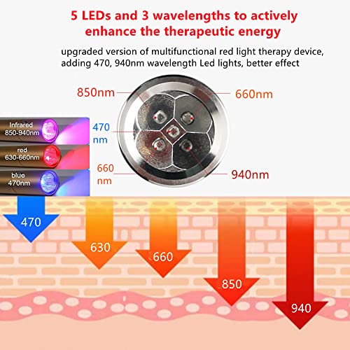 Infrared Light Therapy Wand for Powerful Infrared Light Therapy Red Light，grey-sdt-11 ApuroexRed uk supplements