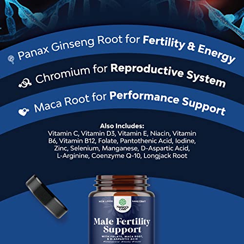 Prenatal Multivitamin Male Fertility Supplement - Mens Fertility Supplement with L-Arginine D-Aspartic Acid and Maca Root Prenatal Vitamins for Enhanced Motility Volume Potency and Fertility Support Natures Craft uk supplements