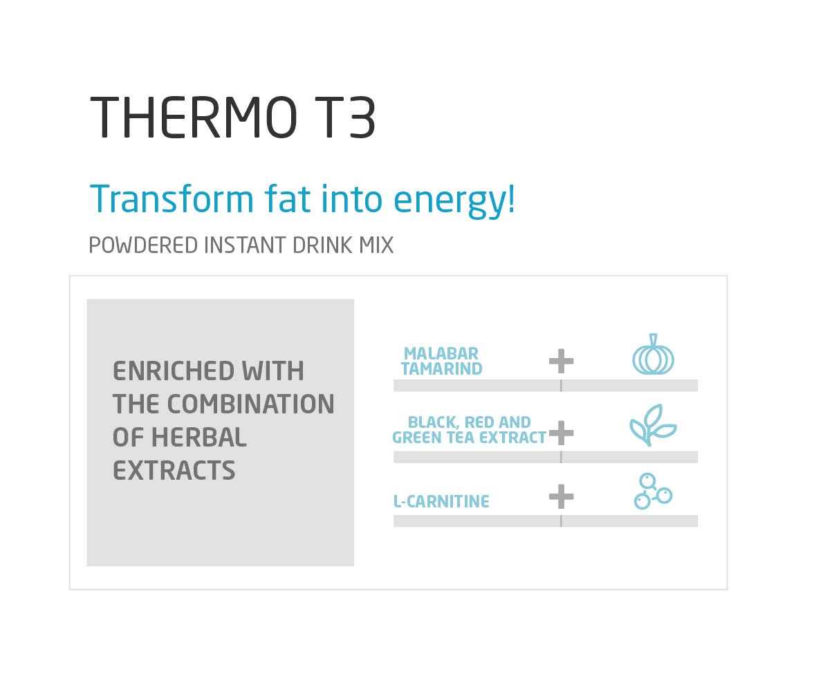 FuXion Thermo T3,Delicious Lemon Tea Flavor(Thermo TT3, 28 Sachets) CHNLML uk supplements