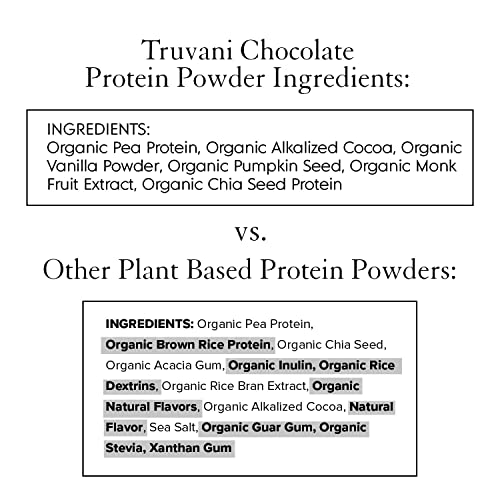 Truvani Organic Vegan Protein Powder Chocolate - 20g of Plant Based Protein, Organic Truvani uk supplements