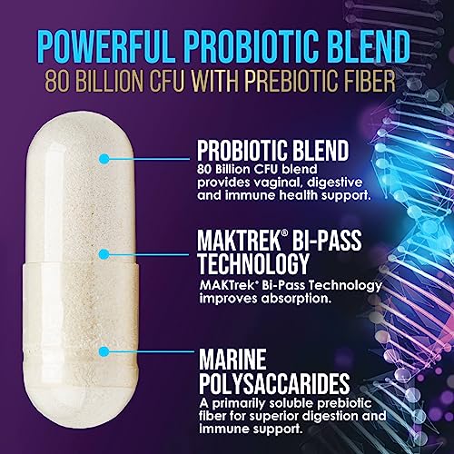 Probiotics for Digestive Health - 80 Billion CFU Guaranteed with Strains for Women's Nature's Nutrition uk supplements