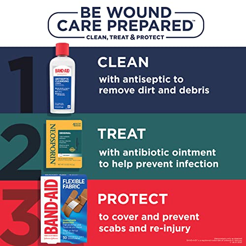 Neosporin Original Antibiotic Ointment, 24-Hour Infection Prevention , 1 oz Neosporin uk supplements