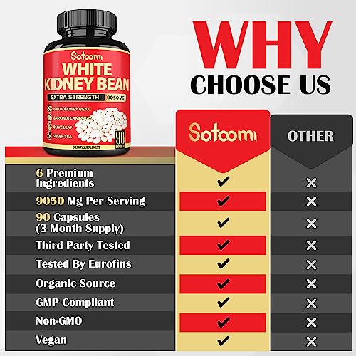 Pure White Kidney Bean Extract Capsules - 6 Herbal Ingredients 9050 mg Equivalent Satoomi uk supplements