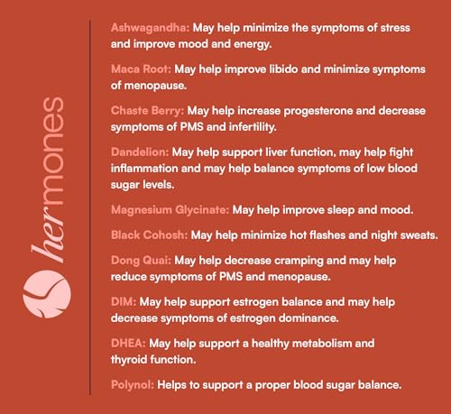Hormone Balance for Women - PMS Relief - Helps w/Bloating, PCOS, Menopause, perimenopause. Hermones uk supplements