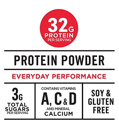 Muscle Milk Genuine Protein Powder, Chocolate, 4.94 Pound, 32 Servings, 32g Protein Muscle Milk uk supplements