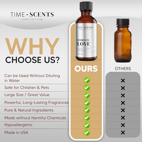 Essential Oil Blend Diffuser Oil - Romeo in Love Hotel Inspired Home Fragrance Oil for Diffuser Time Scents uk supplements