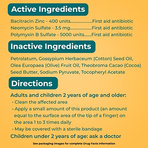 Neosporin Original Antibiotic Ointment, 24-Hour Infection Prevention , 1 oz Neosporin uk supplements