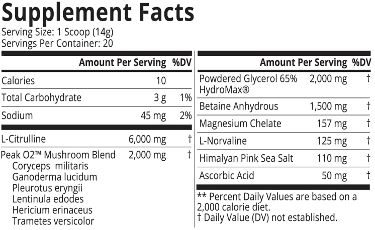 MTS Nutrition Expansion (Bubblegum) MTS Nutrition uk supplements