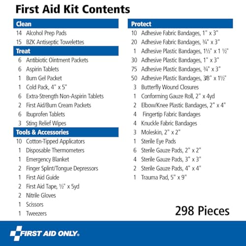 First Aid Only 442 All-Purpose Emergency First Aid Kit for Home, Work, and Travel First Aid Only uk supplements