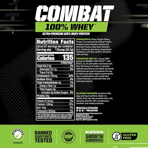 MusclePharm Combat 100% Whey, Chocolate Milk - 5 lb Protein Powder - Gluten Free Muscle Pharm uk supplements