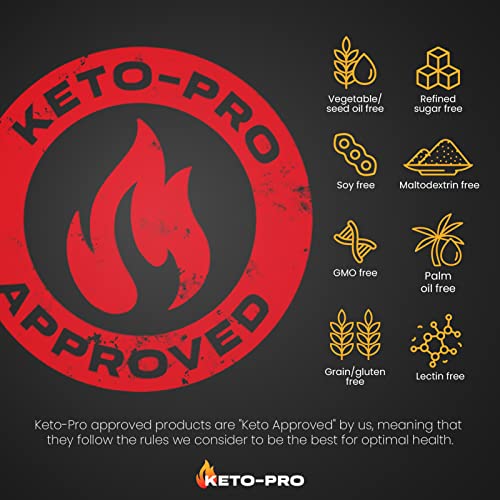 Keto-Pro Keto Electrolytes 80g | Electrolyte Powder Sachets for Extra Convenience Keto-Pro Fuelled by FAT uk supplements