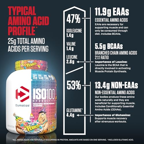 Dymatize ISO100 Hydrolyzed Protein Powder, 100% Whey Isolate Protein, 25g of Protein Dymatize uk supplements