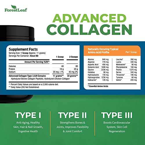 Collagen Peptides Powder Unflavored - Hydrolyzed Collagen Protein ForestLeaf uk supplements