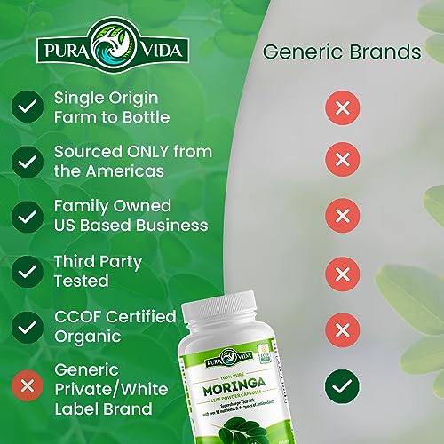 PURA VIDA Moringa Capsules Single Origin Moringa Powder Organic. Moringa Leaf PURA VIDA MORINGA uk supplements
