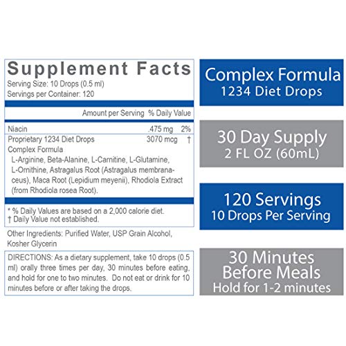Creative Bioscience 1234 Diet Drops for Women & Men, Diet Drops for Weight Management Creative Bioscience uk supplements