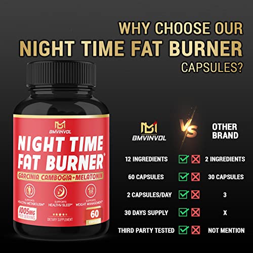 BMVINVOL Night Time Fat Burner, 12-in-1 Powerful Blend of Green Tea, Ceylon Cinnamon BMVINVOL uk supplements