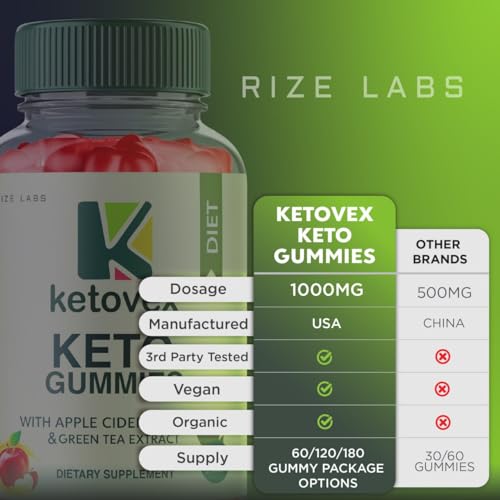 Ketovex Keto BHB Gummies for Weight Loss, Ketovex BHB ACV Gummies Reviews rize labs uk supplements