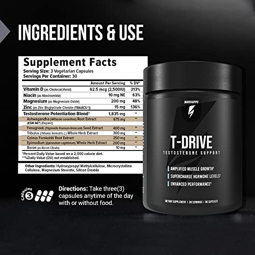 InnoSupps : T-Drive | Testosterone Booster | Amplify Muscle Growth | KSM-66 Ashwagand InnoSupps uk supplements