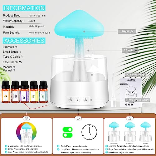 Mushroom Humidifier with Essential Oils, Night Light with 7 Changing Colors, Desk Cloud Lights Mriykio uk supplements