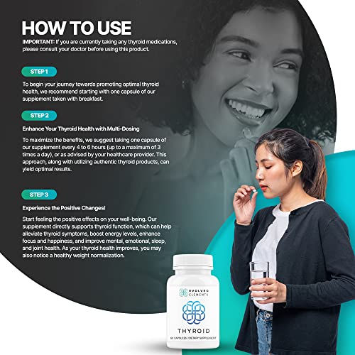 Evolved Elements Raw Grass-Fed Desiccated Bovine Thyroid - Thyroid Support for Women Evolved Elements uk supplements