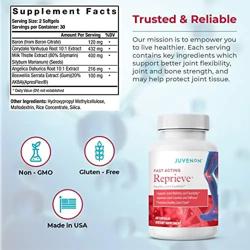 Juvenon Reprieve Capsules (60 Capsules) - Fast-Acting, Joint Comfort Supplement and Effective Joint Support Solution, Research Verified Juvenon uk supplements