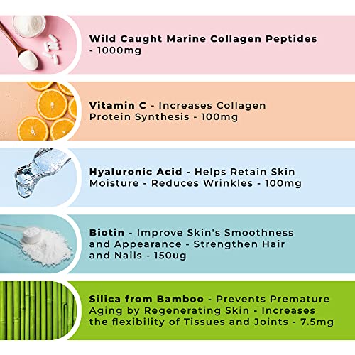 Wild-Caught Marine Collagen Complex Capsules with Hyaluronic Acid | 120 Capsules - 2 Month Supply LOVE LIFE SUPPLEMENTS uk supplements