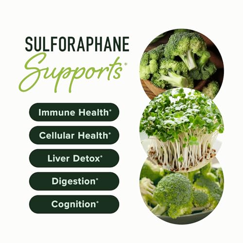 20MG Sulforaphane | From Broccoli Sprouts & Seed Extract | 565MG Microbeadlet SMNutrition uk supplements