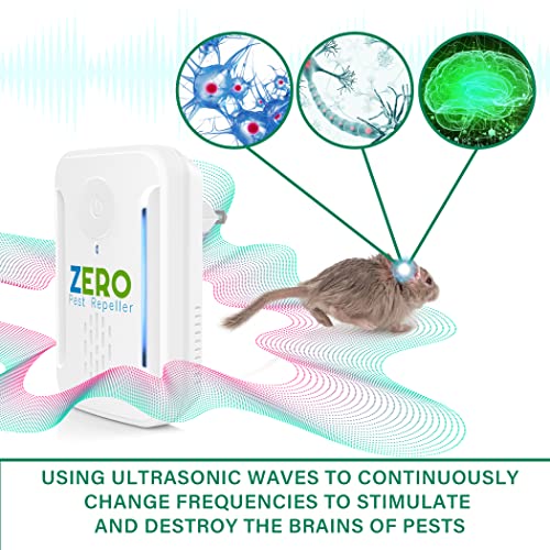 Ultrasonic Pest Repeller, Indoor Ultrasonic Repellent for Roach, Rodent ZEROPEST uk supplements