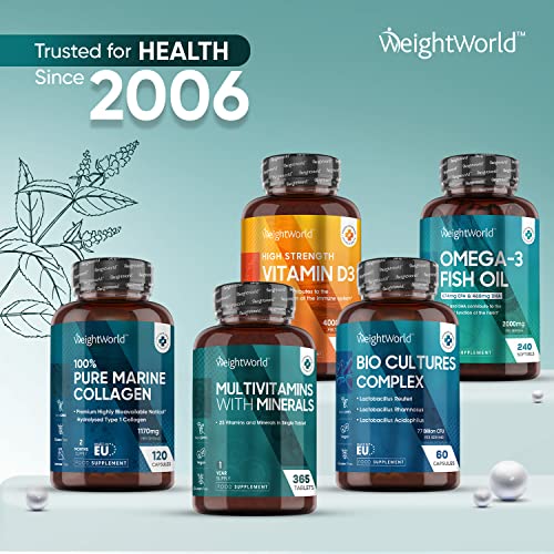 Multivitamin Tablets for Men & Women with 27 Active Multivitamins & Minerals Like Iron WeightWorld uk supplements