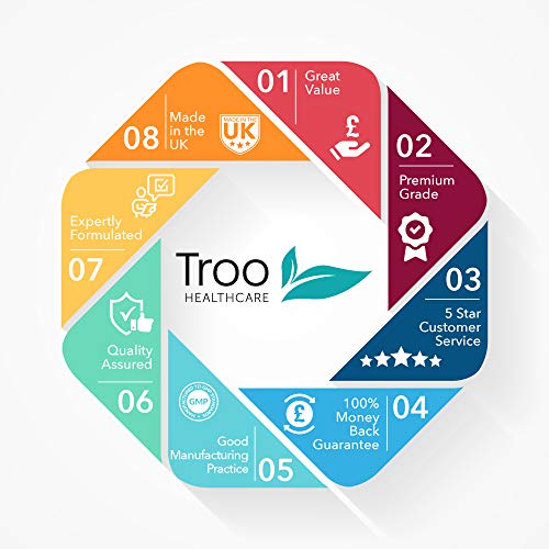 Troo Marine Collagen Supplement - 60 High Strength Capsules 1200mg Serving - Hydrolysed Marine Collagen Peptides with Vitamin C Troo Health Care uk supplements
