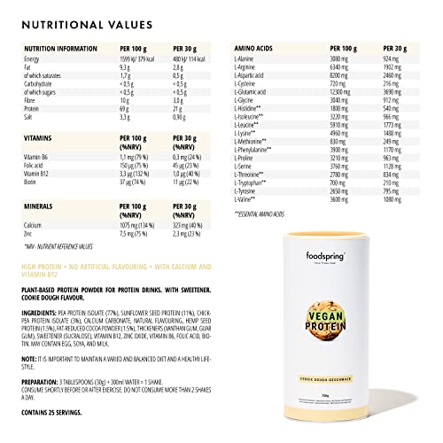 foodspring Vegan Protein Cookie Dough - 21g Protein per Shake to Build Muscle, B12, B6, folic Acid foodspring uk supplements