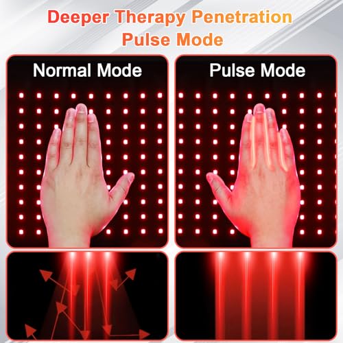 UTK Red Light Therapy for Body, Large Infrared Light Therapy Pad for Deeper Tissue, 24" x 12" Size UTK uk supplements