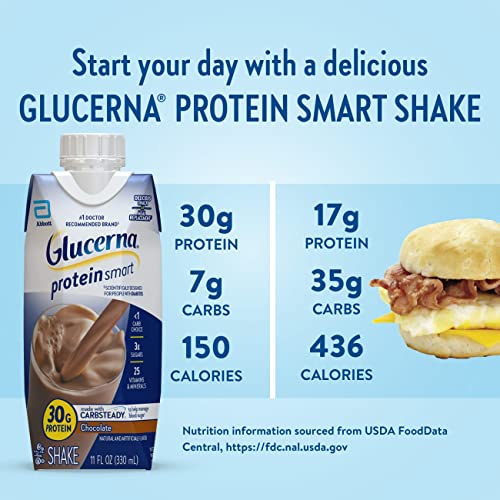 Glucerna Protein Smart Nutritional Shake, Diabetic Protein Drink, Blood Suga Glucerna uk supplements