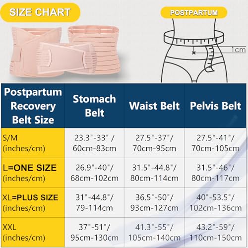 ChongErfei 3 in 1 Postpartum Support - Recovery Belly/waist/pelvis Belt Shapewear Slimming ChongErfei uk supplements