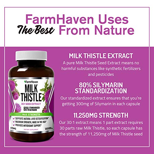 FarmHaven USDA Organic Milk Thistle Capsules | 11250mg Strength | 30X Concentrated FarmHaven uk supplements
