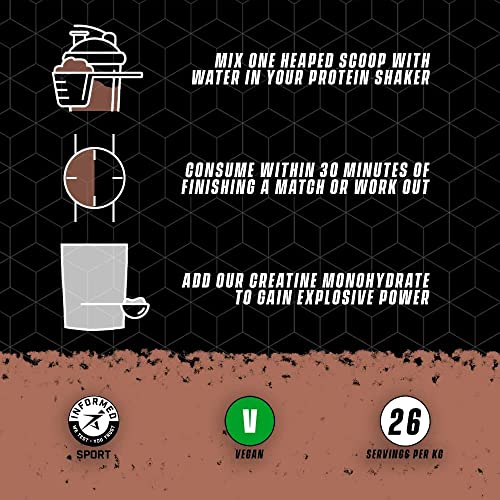 Soccer Supplement Vegan Protein Powder - 25g's of Protein per Serving, Chocolate Flavour SOCCER SUPPLEMENT uk supplements