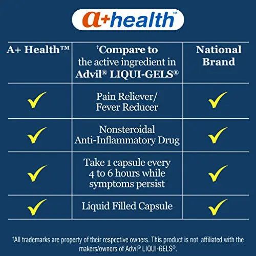 A+Health Ibuprofen 200 Mg Softgels, Pain Reliever/Fever Reducer (NSAID), 300 Count A+Health uk supplements