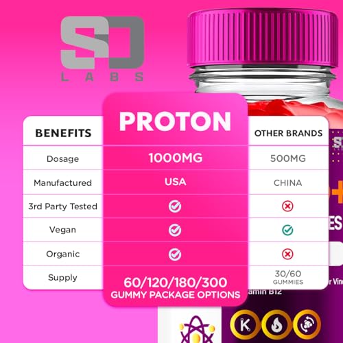 Proton Keto ACV Gummies Advanced Weight Loss 1000 MG, Proton Keto ACV Gummies S.O Labs uk supplements